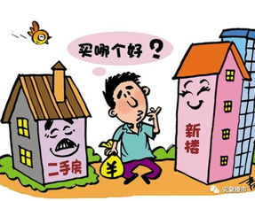 买房子公积金取现怎么办理？一文搞懂！