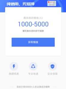 零钱通提现的额度如何使用详解