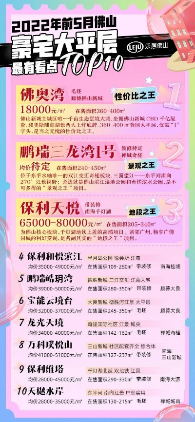佛山化妆品品牌大盘点