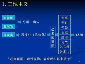空间互赞赚钱攻略，揭秘高收益策略与成功案例