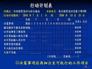 空间互赞赚钱攻略，揭秘高收益策略与成功案例