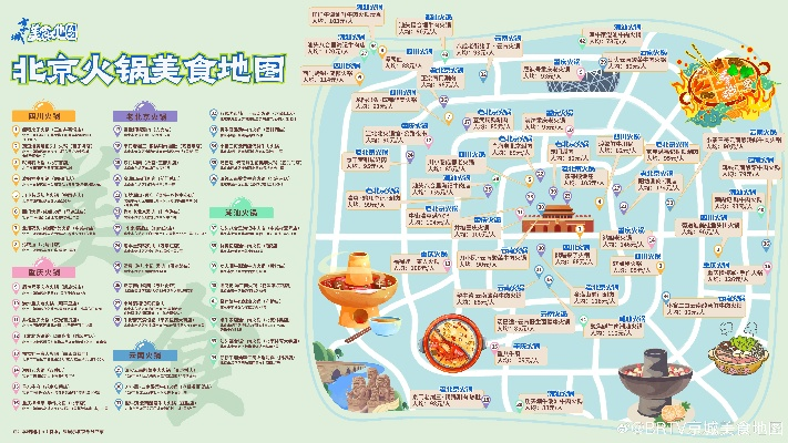 美食地图，探索当地的餐饮品牌