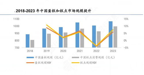 女士做什么行业采购最赚钱？解读行业趋势与成功案例