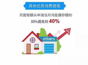 商家如何利用白条提现，提升资金流动性