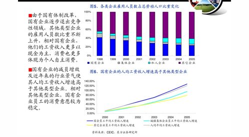 医药品牌国际化之路，策略与实践