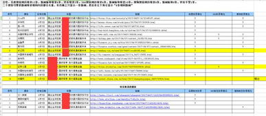 扬州餐饮品牌建设费用概览与案例分析