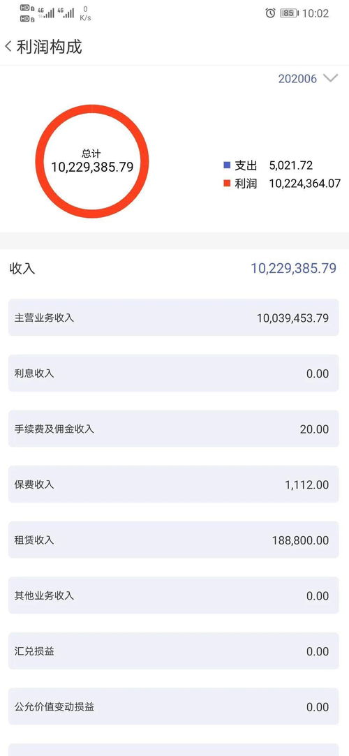 广东医保卡取现手续费详解，费用多少，一目了然