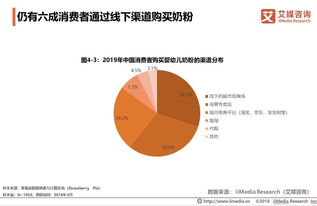 母婴品牌MXX的市场策略与消费者洞察