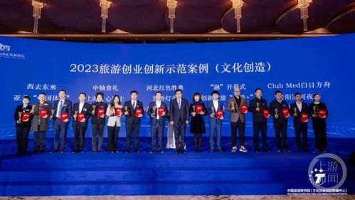 旅游开发类创业公司有哪些？从案例看创业之路
