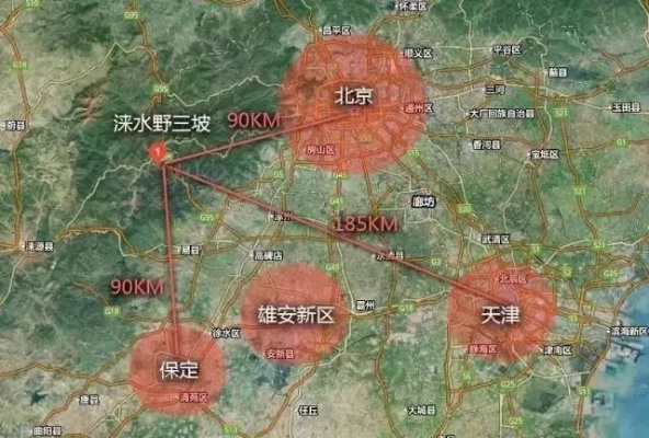 涞水地区赚钱的好机会，探索与策略分析