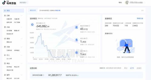 抖音月付提现攻略，新浪教你轻松操作，轻松到账！