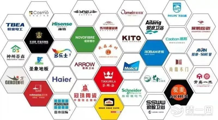 选择正规家居安装品牌的重要性