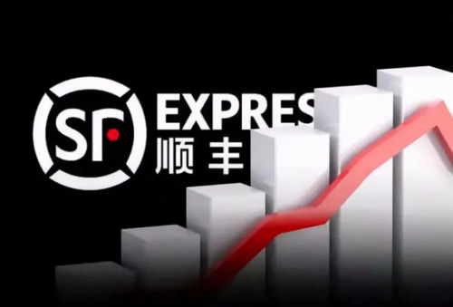 得物佳物分期额度高？轻松提现不是梦！