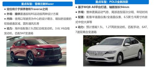 汽车品牌十字阵，竞争与合作的双重奏
