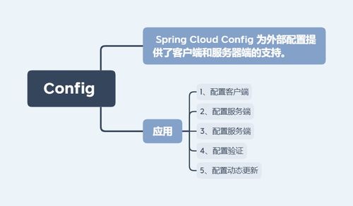 电脑品牌半导技术概览