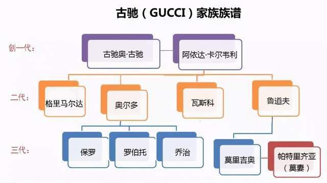 户外装备选购指南—品牌与案例分析
