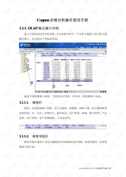 桃多多额度提现与激活攻略，操作指南与案例分析