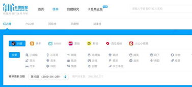 揭秘北京抖音月付取现外交，如何轻松实现你的小目标