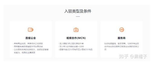抖音月付油卡套出多次操作详解，经验分享与案例分析