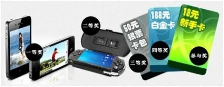白条买电子卡套，你真的了解其中的操作吗？