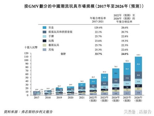 家居行业品牌质量的五大关键因素