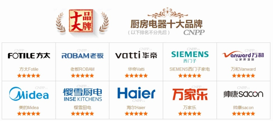 探索家电品牌的世界