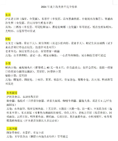 上海餐饮品牌策划全攻略