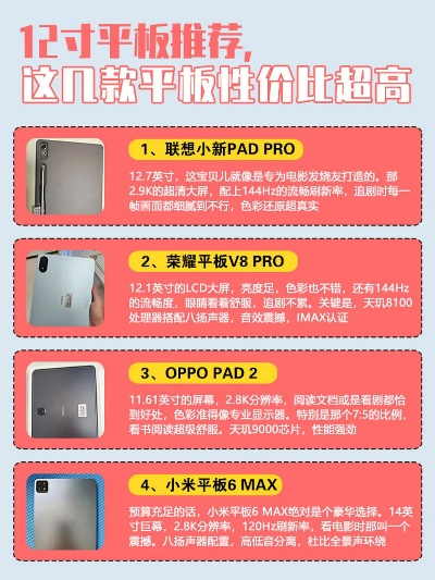 平板电脑品牌大比拼