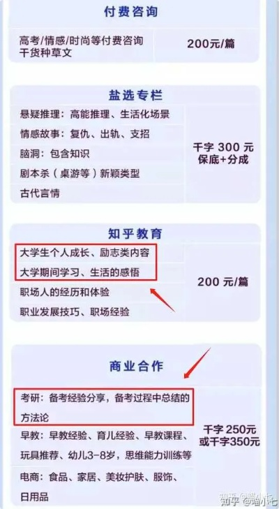 公共网络兼职赚钱，多样选择与实际操作指南