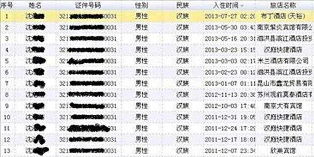 开房记录查询全攻略，手把手教你查酒店入住信息