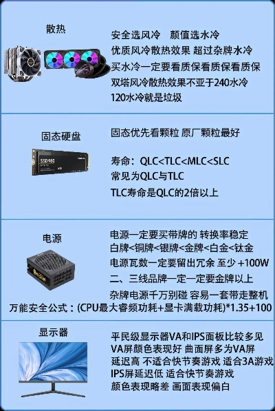 台式电脑主机品牌大比拼