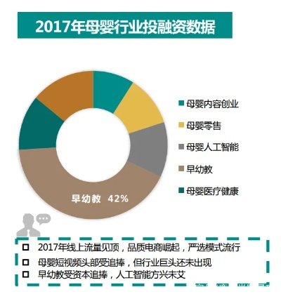 探索母婴市场，寻找性价比之选