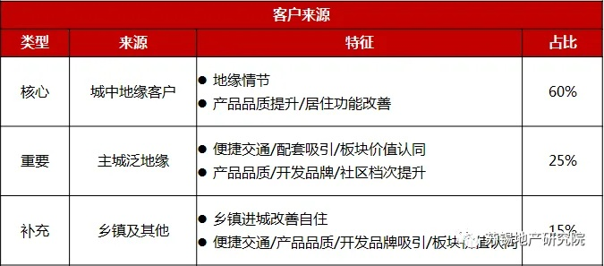 微店放心花，套现操作全解析