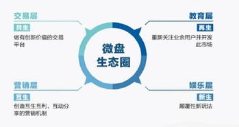 去国外做什么工作能赚钱？详解热门职业与赚钱机会