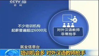 去国外做什么工作能赚钱？详解热门职业与赚钱机会