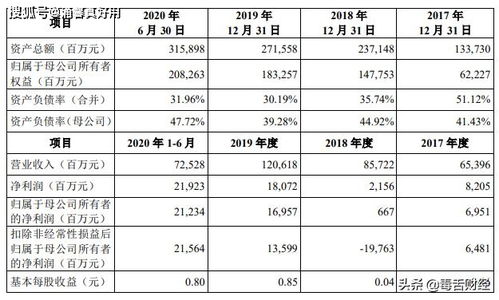 花呗商家提现费用详解