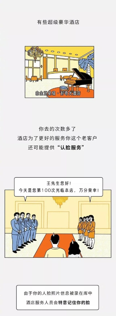 2021查开房我帮你，理解与应对的实用指南