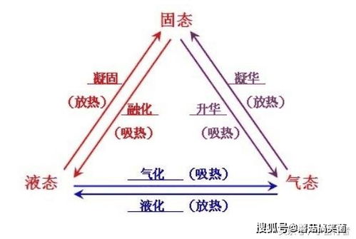 致富氢水，揭秘制作高品质氢水的秘密与选择水源的考量