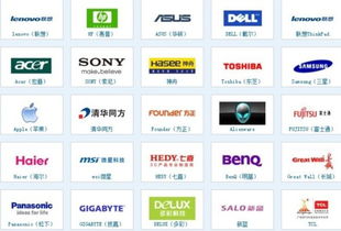 电脑品牌图标大全