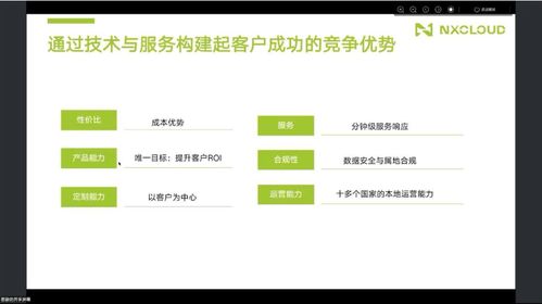 微店放心花，真的能够套出来吗？深度解析与案例分享