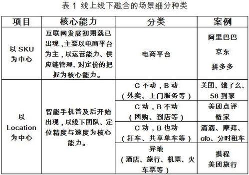 什么人家先致富，探究早期成功者的特质与路径
