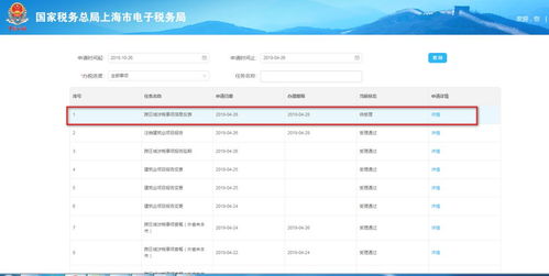 桃多多提现全攻略，额度查询、提现技巧与避坑指南