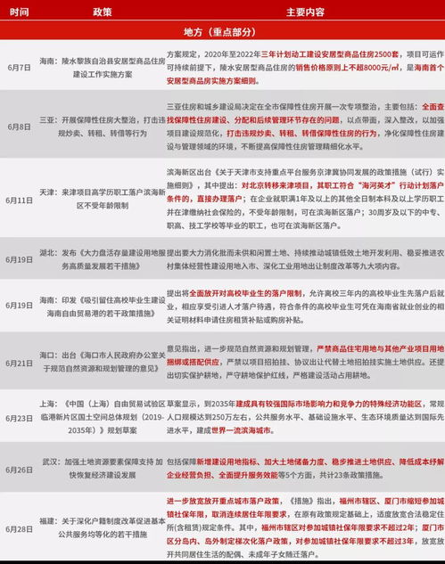 白条管理实战指南，如何从口头承诺变成硬通货？