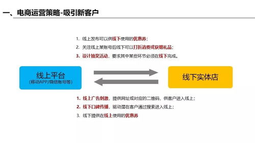 木板材的赚钱秘诀，探索快速盈利之路与成功案例剖析