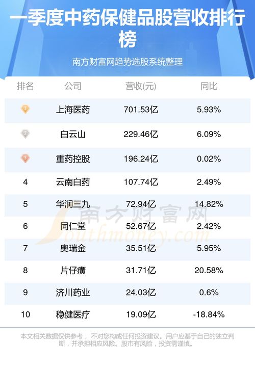 要致富，哲学指引方向