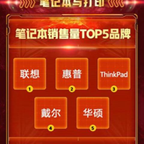 飞利浦神舟电脑品牌介绍