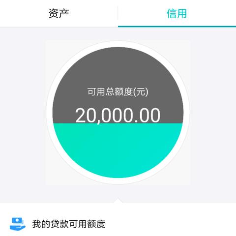 微信怎么改提现额度和余额，详细教程与案例解析