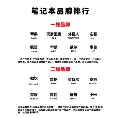 康佳电视，一线品牌还是二线品牌？