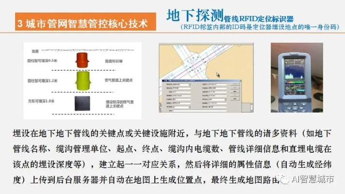 潼南智慧管廊规划图纸招标，迈向智能化城市的新篇章