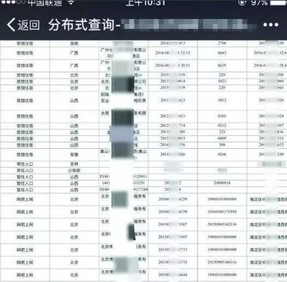 揭秘查开房网页，真相、风险与应对之道
